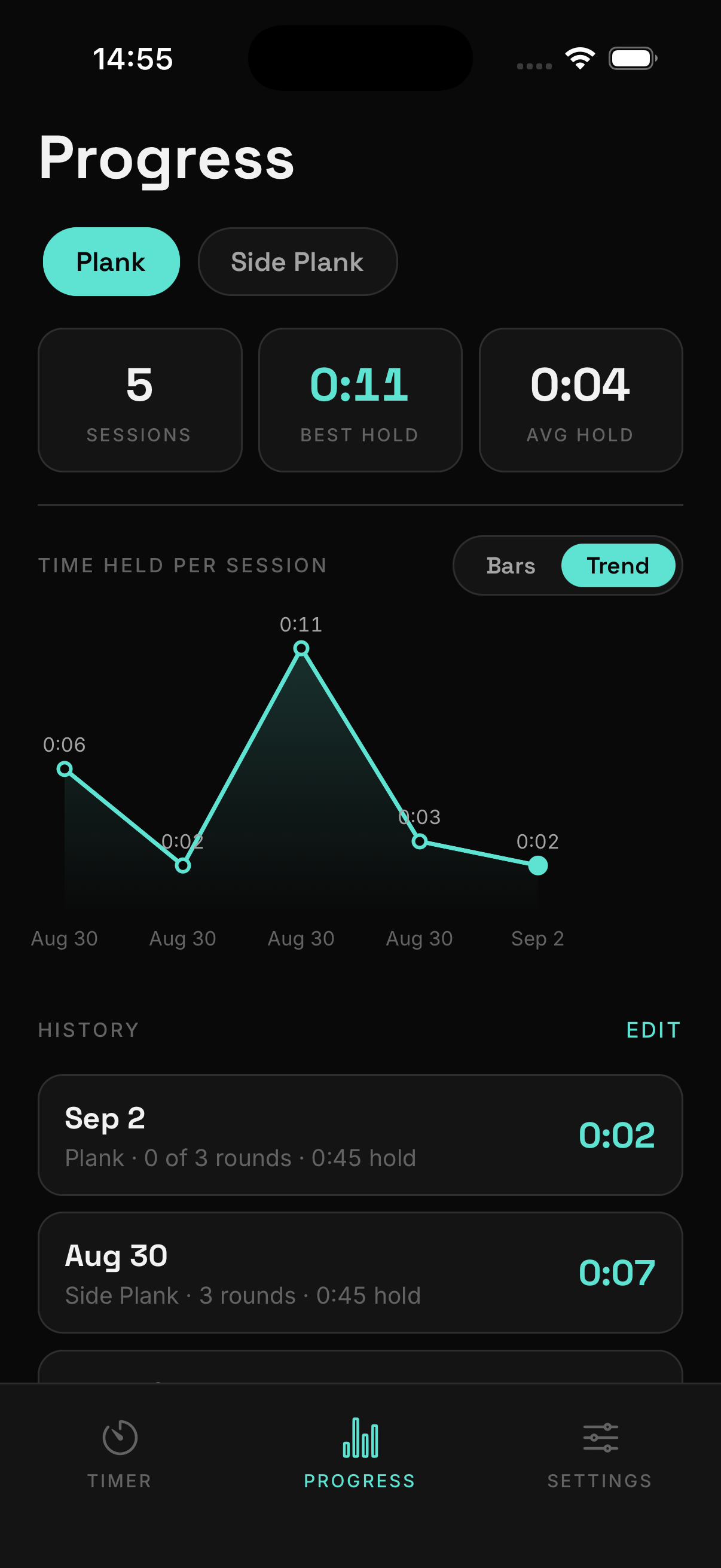 The ActivTime progress screen for Plank, showing 5 sessions, a 0:11 best hold and a 0:04 average, a trend chart of time held per session, and a list of recent sessions.